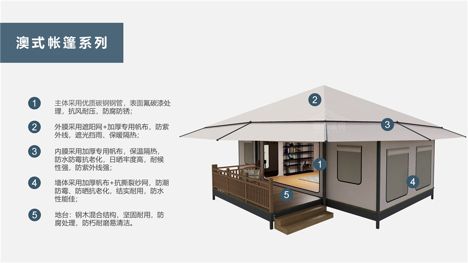 维西户外野奢帐篷></p><p>此外，生物荧光照明系统还为户外露营增添了一份别样的乐趣。在夜晚，你可以躺在帐篷里，仰望星空，欣赏着周围闪烁的荧光，仿佛置身于一个神秘的童话世界。孩子们会对这神奇的光芒充满好奇，围绕着帐篷嬉戏玩耍，感受大自然赋予的独特魅力。这种独特的体验，将成为你与家人、朋友之间珍贵的回忆，让户外露营变得更加难忘。</p><p>对于追求高品质户外生活的人们来说，生物荧光照明系统的户外野奢帐篷无疑是一个绝佳的选择。它不仅提供了舒适的住宿环境，还为你带来了与自然亲密接触的独特机会。在这个快节奏的时代，让我们放慢脚步，走进大自然，感受生物荧光照明系统带来的奇妙夜晚，开启一场别样的户外野奢之旅。</p><p>随着技术的不断进步，相信生物荧光照明系统将会在未来的户外领域得到更广泛的应用。它将为更多的人带来独特的户外体验，让我们在享受自然的同时，也能领略到科技与自然相结合的无限魅力。让我们一起期待这个充满奇幻光芒的未来户外世界，迎接更多惊喜与美好的到来。</p>    </article>
    <span class=